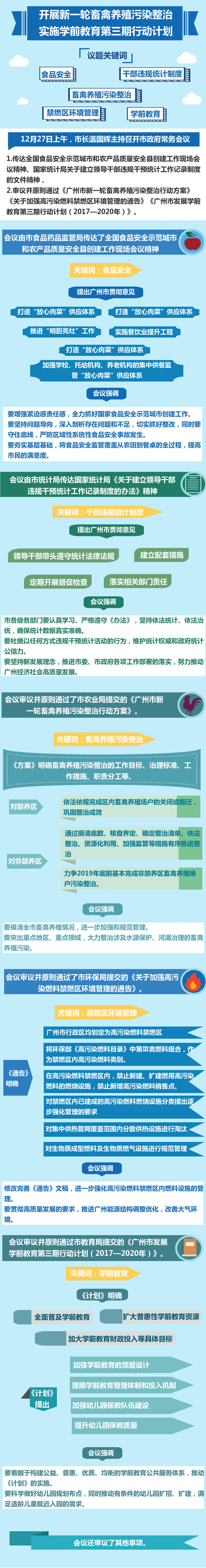 20171227圖解