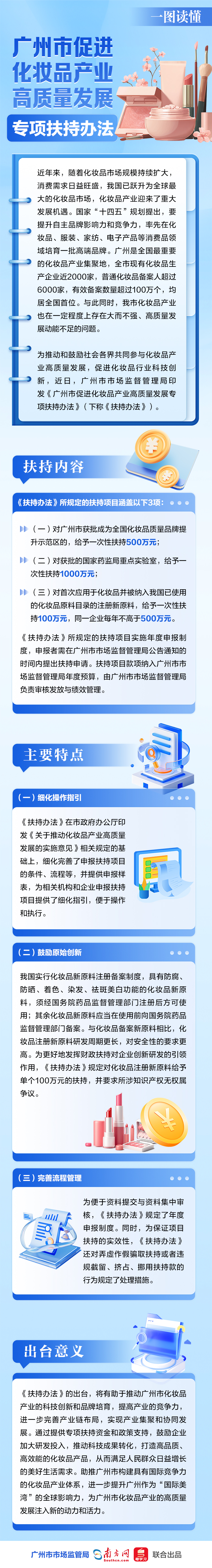 一圖讀懂——廣州市促進(jìn)化妝品產(chǎn)業(yè)高質(zhì)量發(fā)展專項(xiàng)扶持辦法.jpg