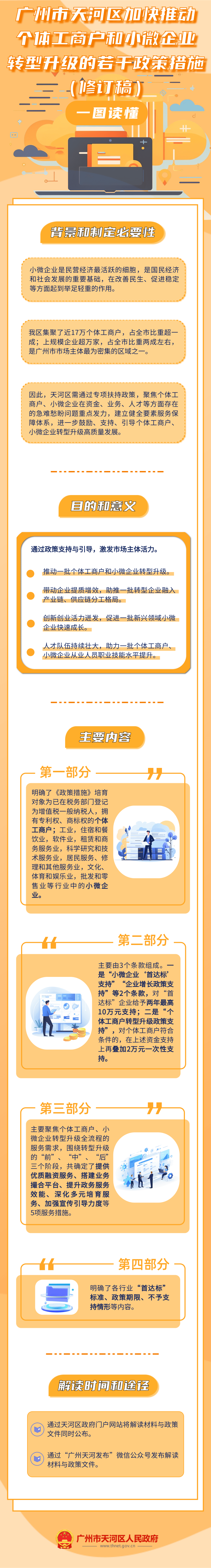 《廣州市天河區(qū)加快推動個體工商戶和小微企業(yè)轉(zhuǎn)型升級的若干政策措施(修訂稿)》政策解讀.png
