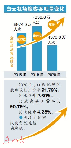 轉存圖片