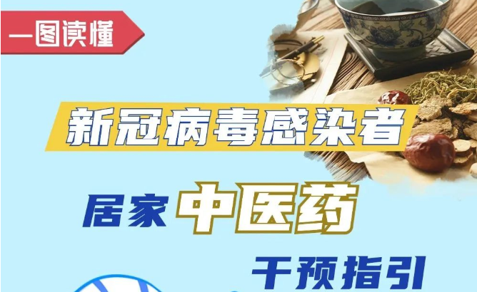 一圖讀懂《新冠病毒感染者居家中醫藥干預指引》