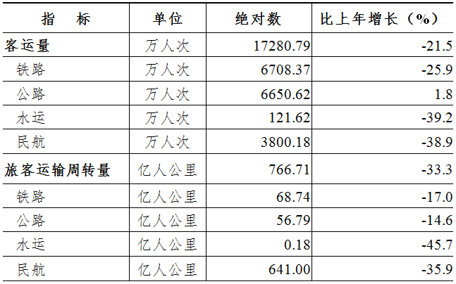 表4.png