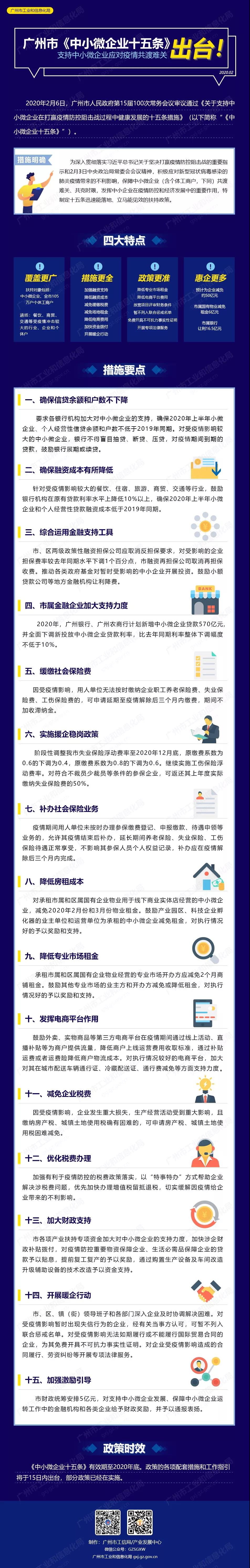 中小微企業十五條.jpg