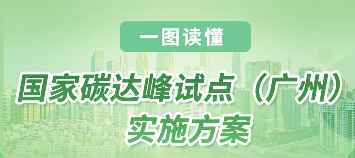 【一圖讀懂】《國家碳達(dá)峰試點(diǎn)（廣州）實施方案》