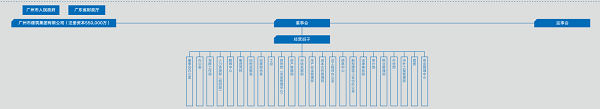 建筑.png