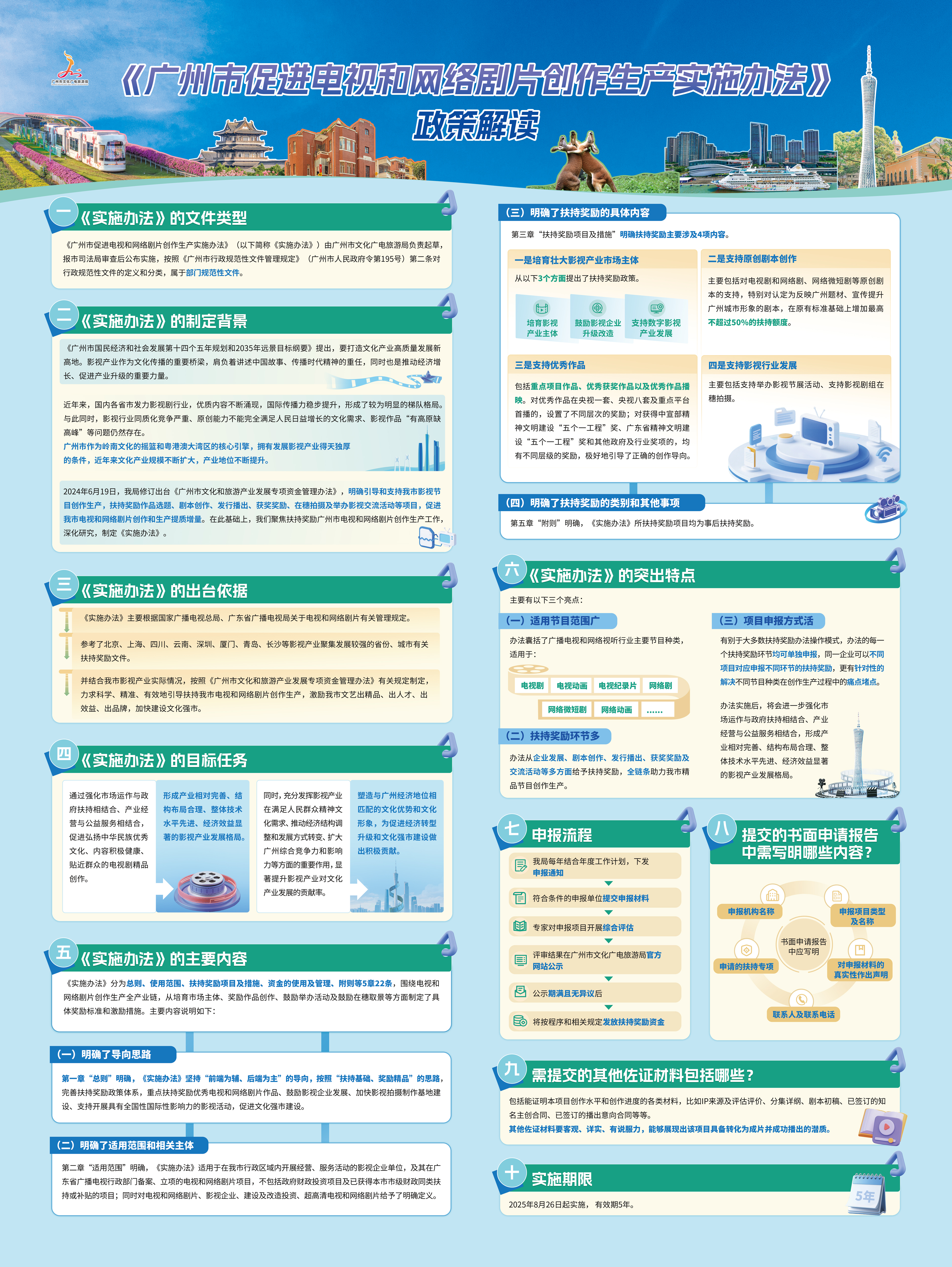 海報60x80cm（外加出血3mm）.jpg