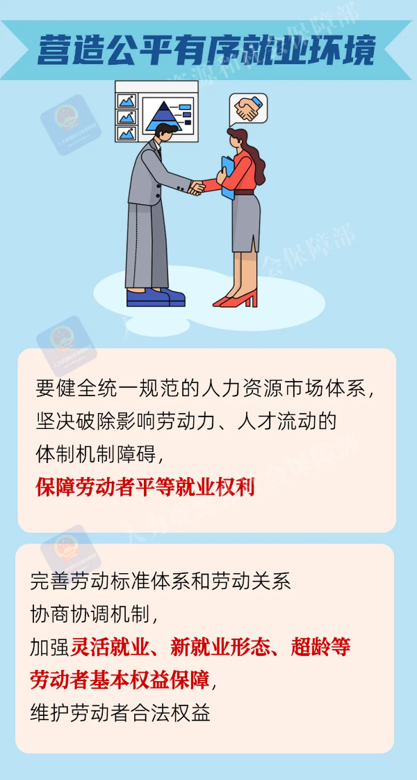 營(yíng)造公平有序就業(yè)環(huán)境.png