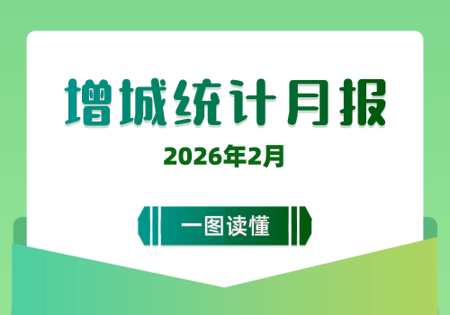 2026年2月增城統計數據圖解