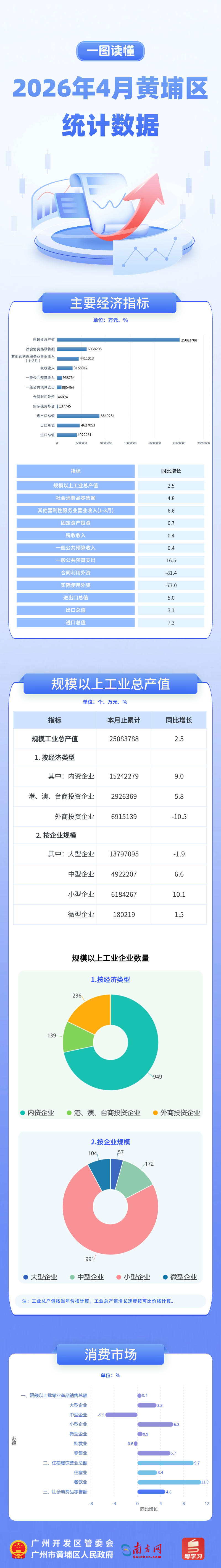 2026.4圖解.png